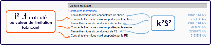 Contraintes thermiques 